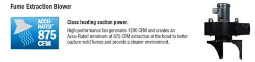 Miller FILTAIR® SWX Series industrial air filter specifications